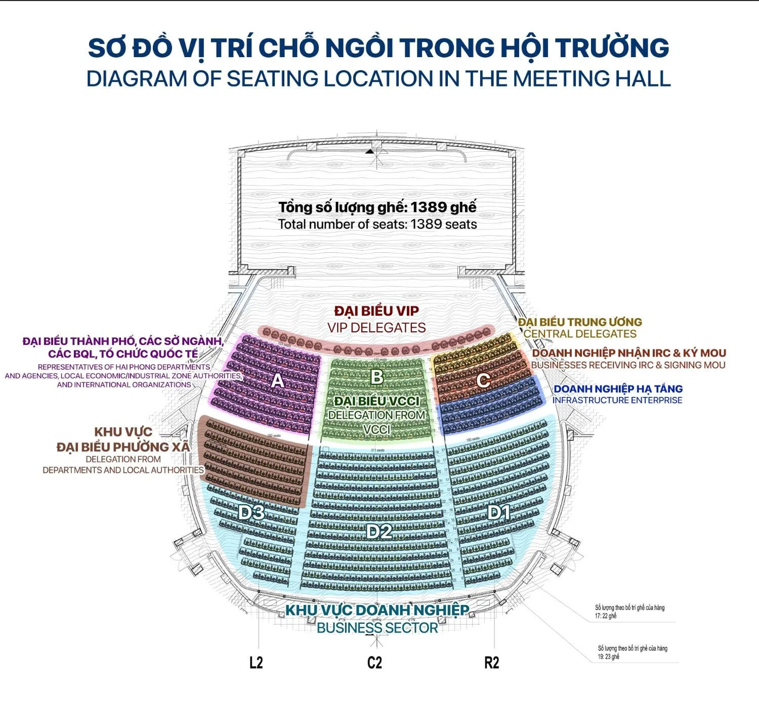 会場座席図