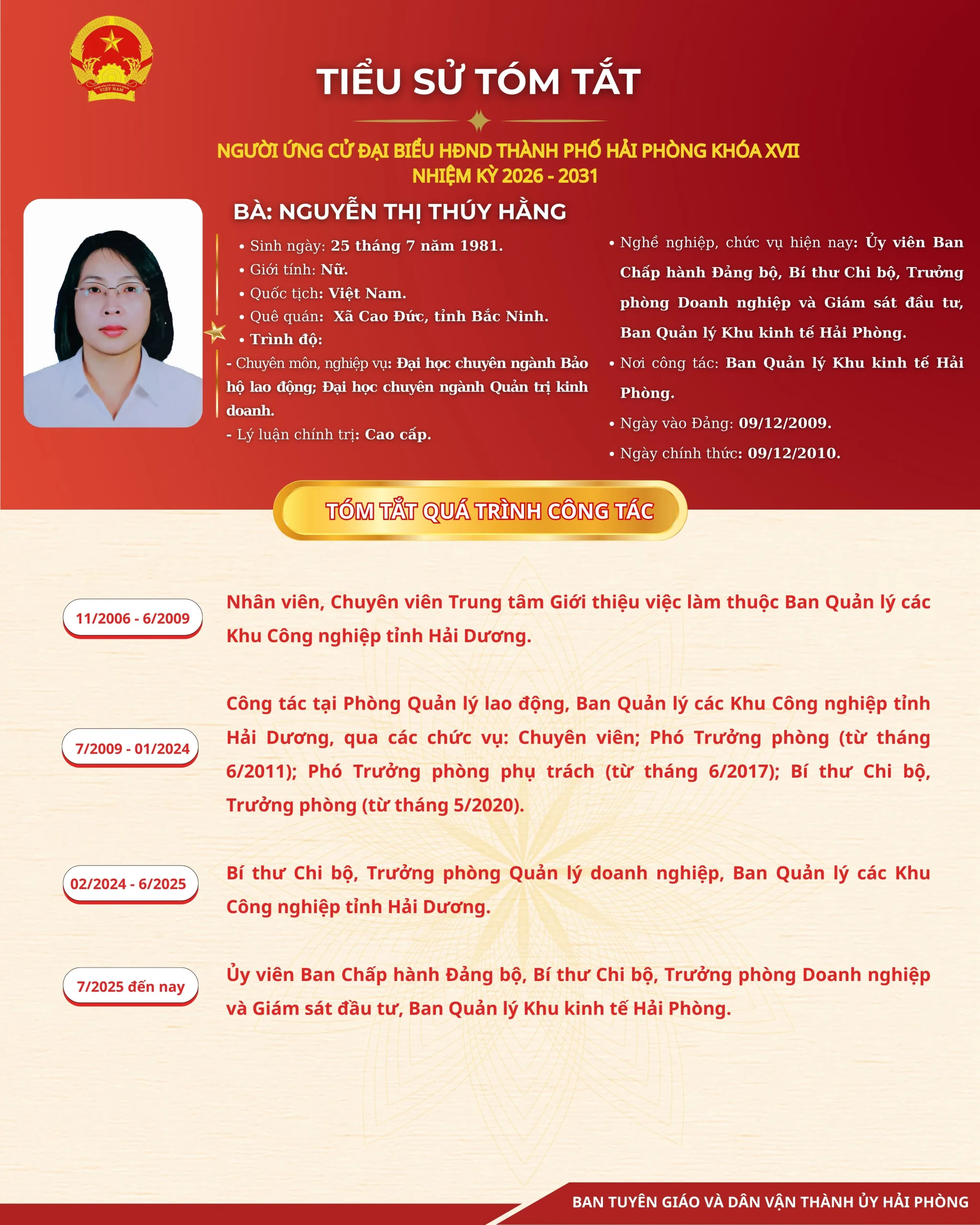 Ứng cử viên Nguyễn Thị Thúy Hằng