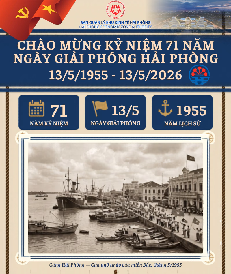 CHÀO MỪNG KỶ NIỆM 71 NĂM NGÀY GIẢI PHÓNG HẢI&nbsp;PHÒNG (13/5/1955 – 13/5/2026)